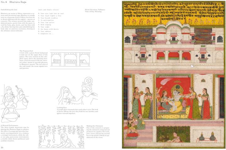 Produktbild Ragamala (Englisch, Sonika Soni, Annette Bhagwati, 2024)