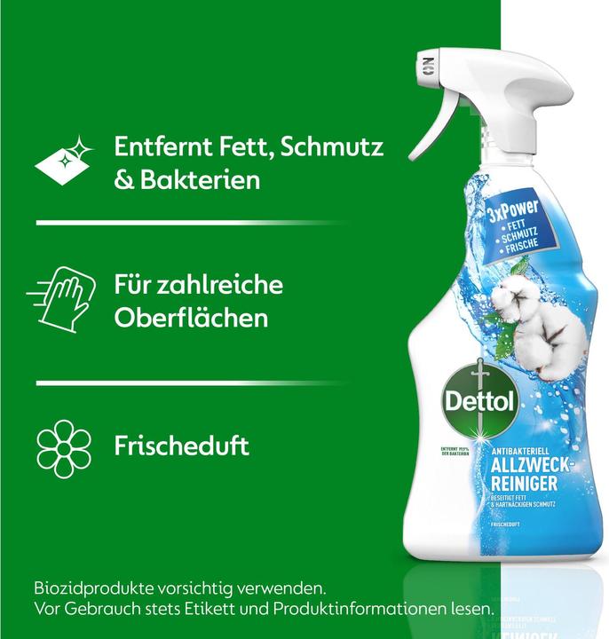 Actual product image Dettol All-purpose cleaner