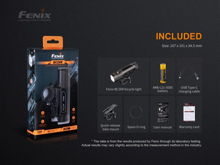 Immagine prodotto Fenix BC26R (1600 lm)