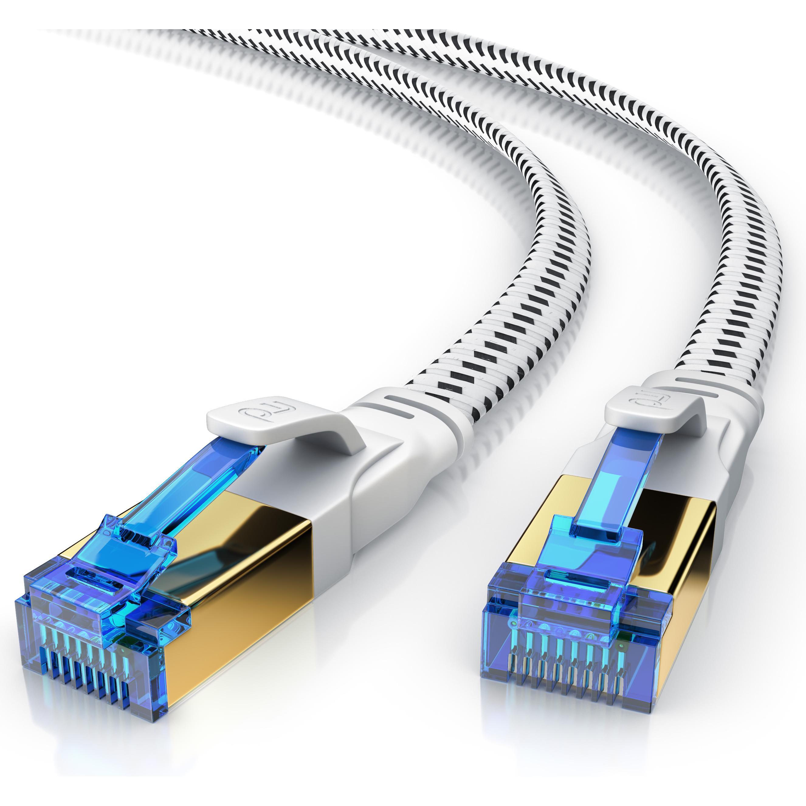 Primewire CAT 8 Netzwerkkabel Flach Baumwollmantel - LAN Patchkabel Datenkabel - Flachbandkabel - Verlegekabel (U/FTP, C...