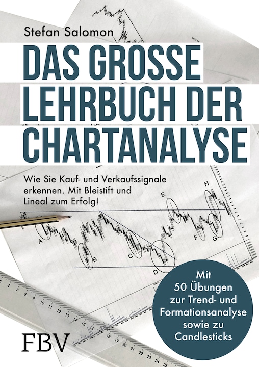 Immagine prodotto Das grosse Lehrbuch der Chartanalyse (Tedesco, Stefan Solomon, 2019)