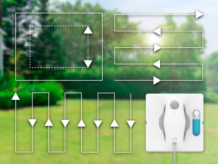 Immagine prodotto Hutt W8