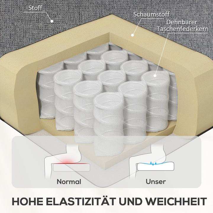 Actual product image Homcom Fernsehsessel mit Liegefunktion Baumwoll-Leinen-Gewebe Dunkelgrau