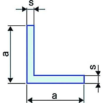 Werkstarck, Profilo, Profili A Squadra