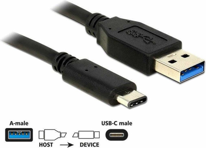 Actual product image Delock USB 3.1 A-C (0.50 m, USB 3.1)
