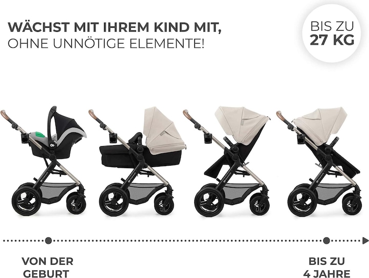 Actual product image KinderKraft 4in1 Moov 2 Air