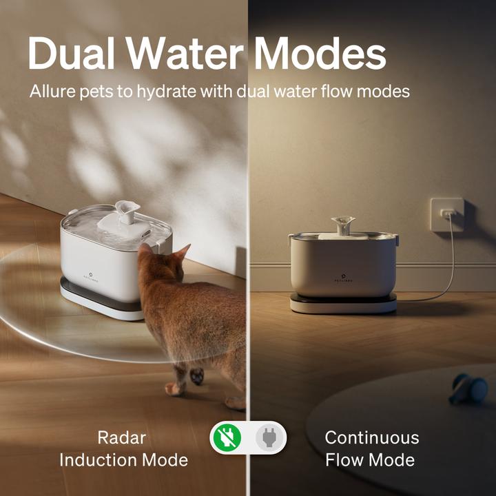 Produktbild Petlibro Dockstream Battery-Operated Water Fountain (2.50 l)