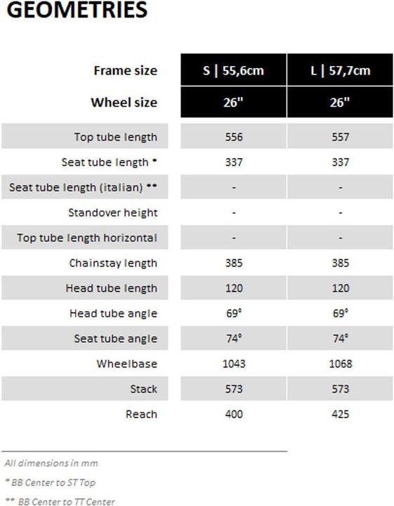 Produktbild Dartmoor Two6Player Dirt Bike Rah 26"