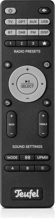 Produktbild Teufel Ultima 25 Aktiv (Set, 100 W)