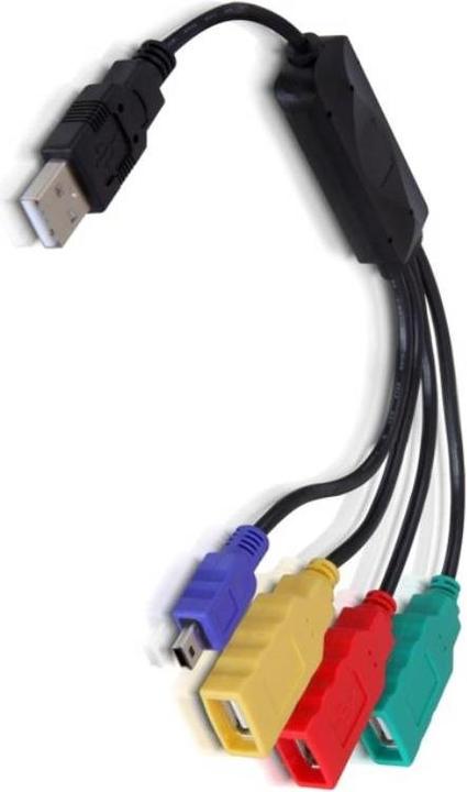 Actual product image Delock USB 2.0 Hub 4-Port (USB-A, 4 Ports)