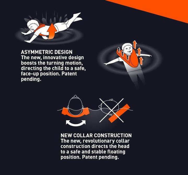 Produktbild Helly Hansen Baby Safe+ (5 - 15 kg)