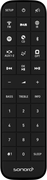 Produktbild Sonoro Prestige