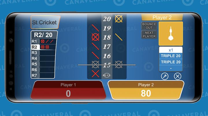 Produktbild Canaveral ED 900