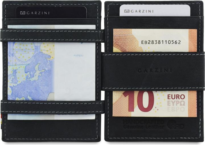 Actual product image Garzini Essentials