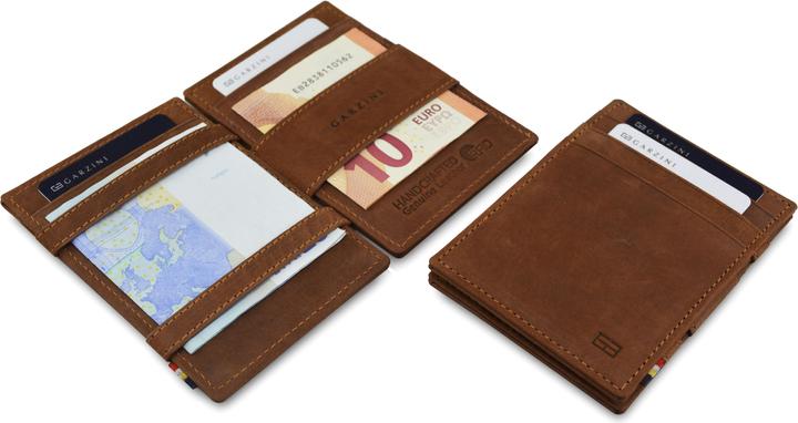 Actual product image Garzini Essentials