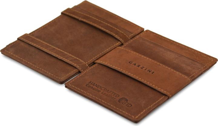 Actual product image Garzini Essentials