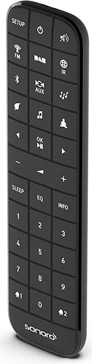 Actual product image Sonoro Relax