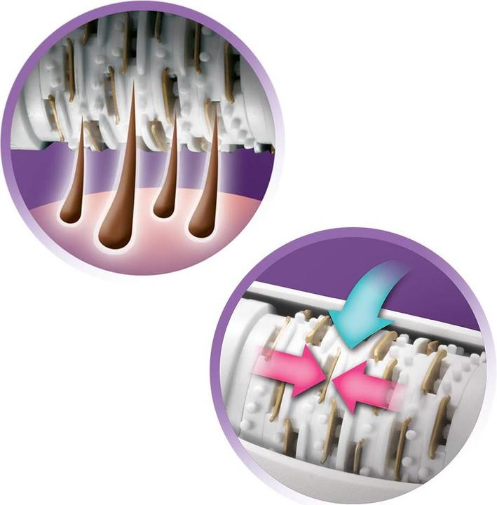Actual product image Remington Smooth & Silky