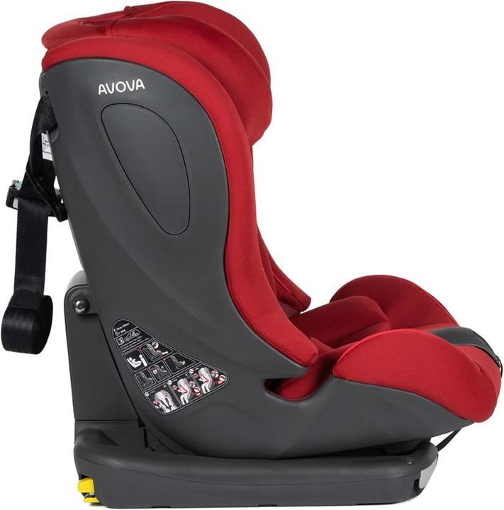 Actual product image Avova Sparrow Fix i-Size