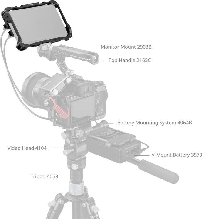 Produktbild SmallRig Monitor Cage Kit (Cage, Monitor Zubehör)