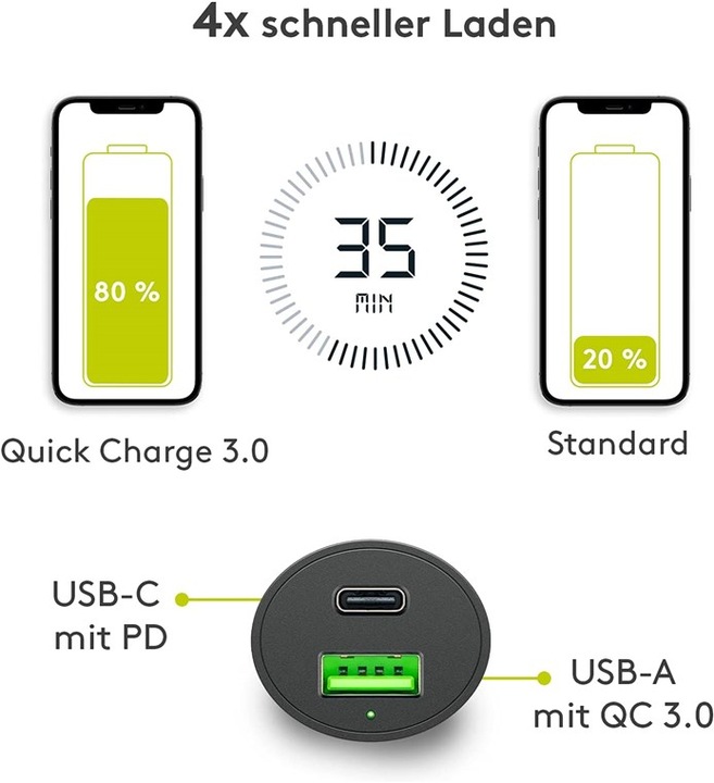 Actual product image Goobay Car quick charger