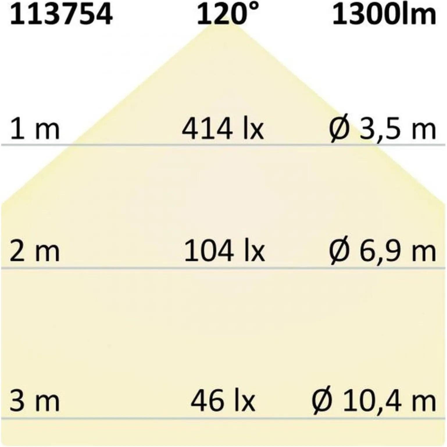 Thumbnail - Isoled, Wandleuchte + Deckenleuchte, Einbauleuchten (1300 lm)