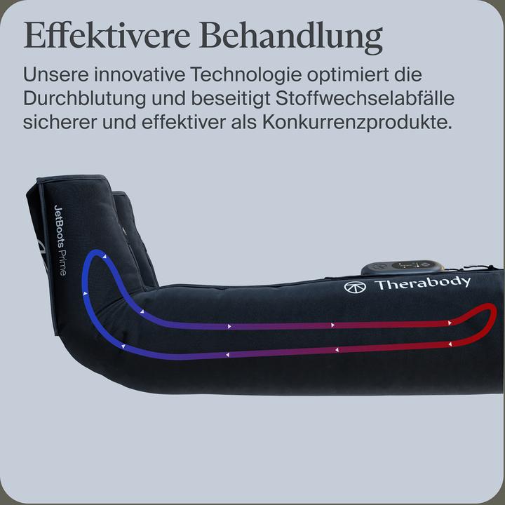 Actual product image Therabody RecoveryAir JetBoots Prime, M