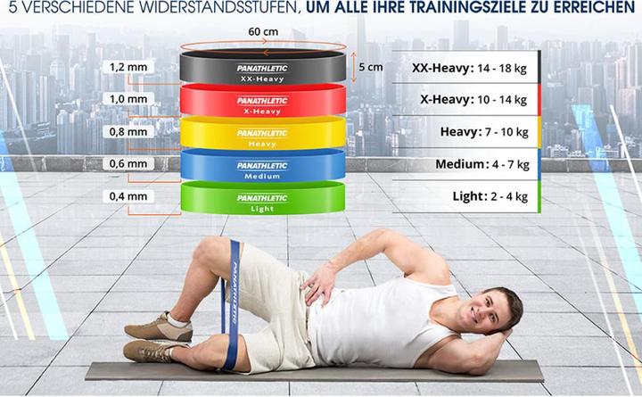 Produktbild Panathletic Fitnessband Set Deluxe (0.30 m, Leicht, Mittel, Stark)