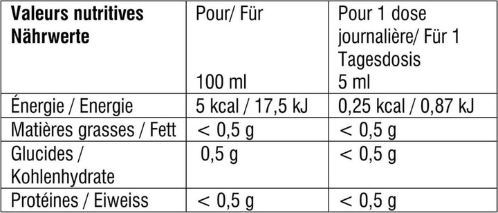 Valori nutrizionali e ingredienti Maxoway SPIRULINA PREMIUM 5.0 concentrato con estratto citoplasmatico di alga spirulina liq (1 Pezzo/i, Liquido)