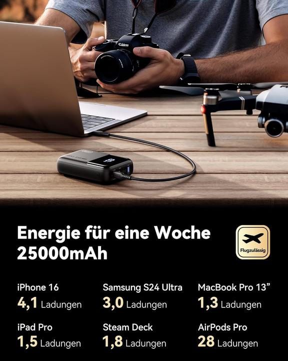 Produktbild INIU Powerbank mit Schnellladefunktion (25000 mAh, 100 W)