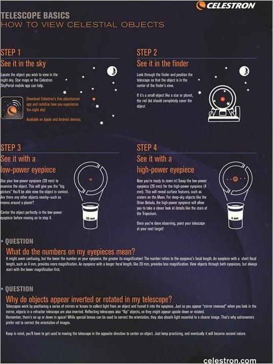 Valori nutrizionali e ingredienti Celestron Mirino StarPointer
