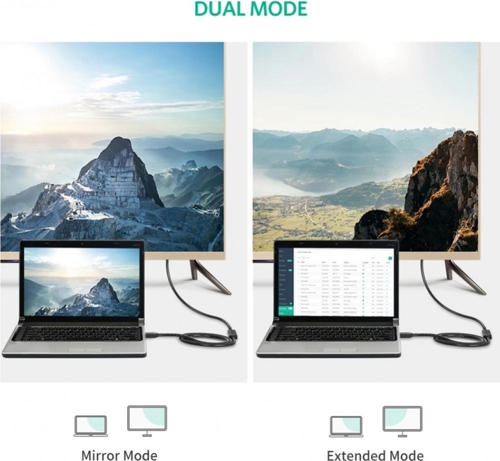 Actual product image Ugreen HDMI – HDMI (2 m, HDMI)