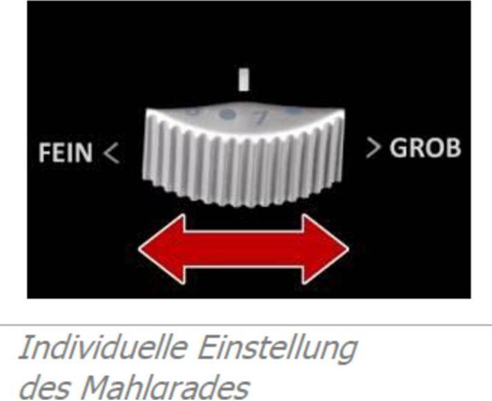 Actual product image Rommelsbacher Ekm 200 (EU plug)