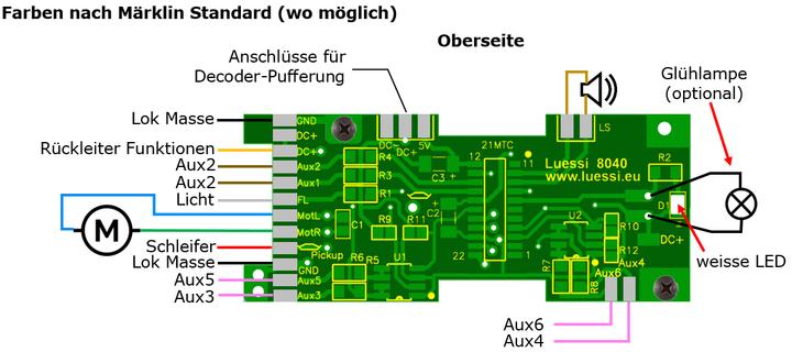 Actual product image Lüssi Decoder adapter for Marklin steam locos, for LED