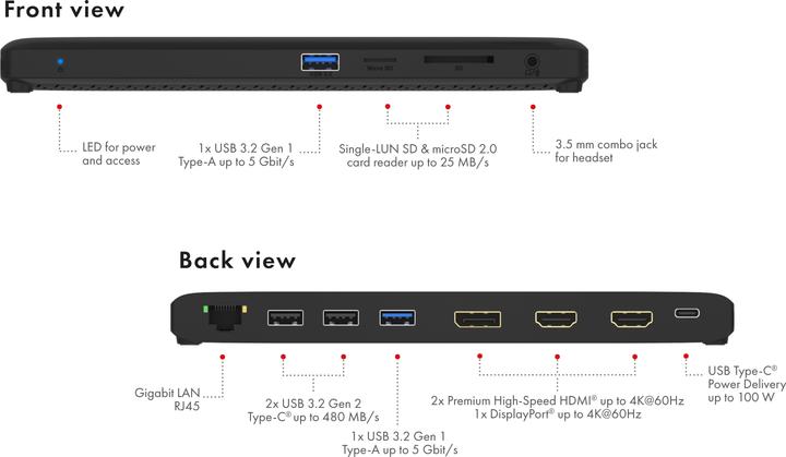Produktbild Icy Box DockingStation mit 11-in-Anschlüssen dreifacher Videoausgabe,IB-DK2116-C (USB-C, 8 Ports)