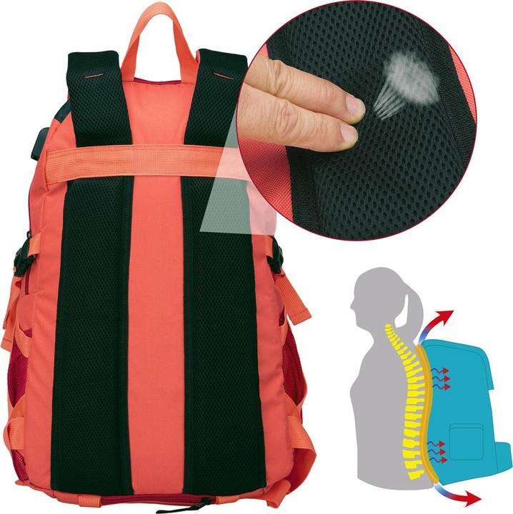 Image du produit Monzana Sac à dos de sport 25 (25 l)