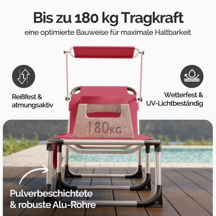 Immagine prodotto Casaria Sonnenliege (210 cm)