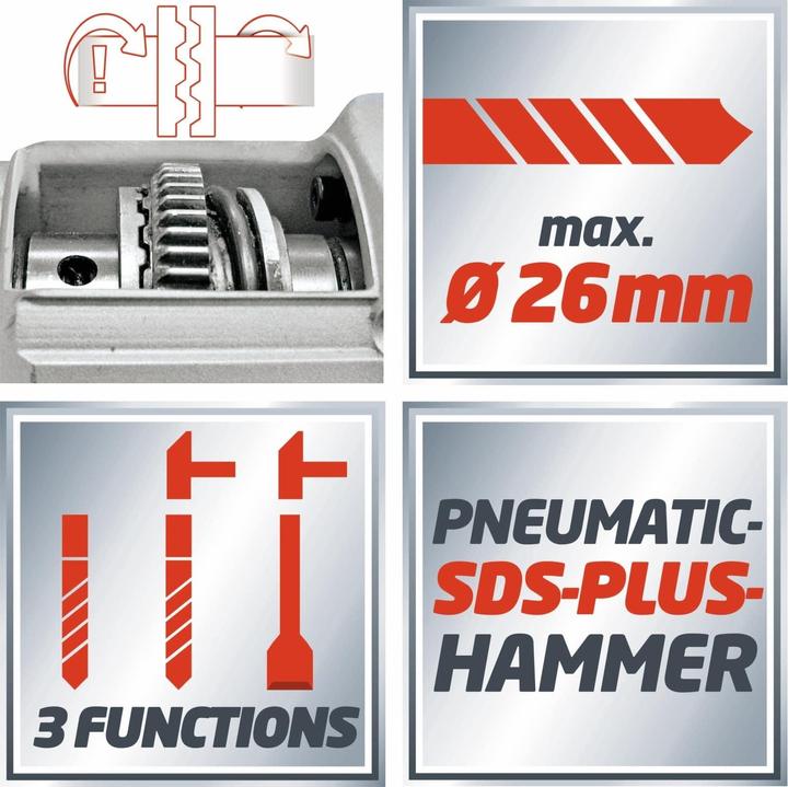 Actual product image Einhell Th-Rh 900/1 (Electrical connection)