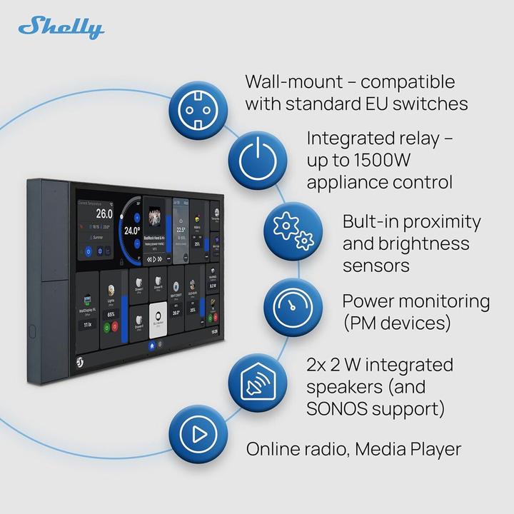 Produktbild Shelly Wall Display XL