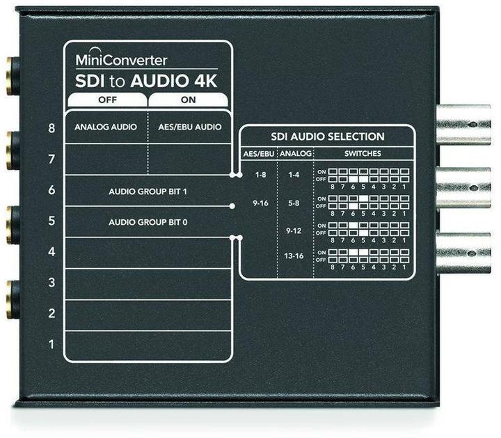 Image du produit Blackmagic Mini convertisseur SDI-Audio 4K (Numérique -> Numérique)