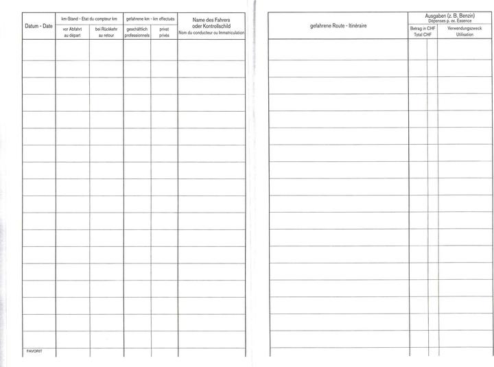 Actual product image Favorit Car operation control (48 x)