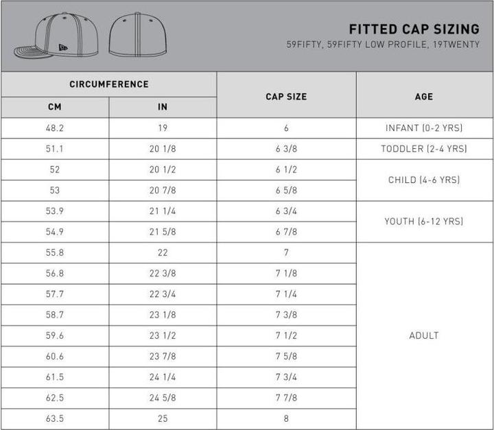 Produktbild New Era NY Yankees