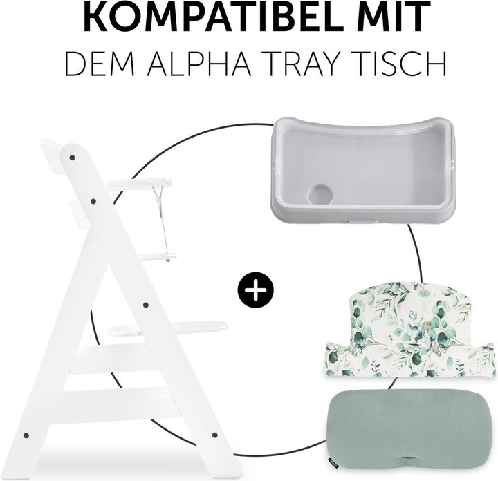 Immagine prodotto Hauck Seleziona il pad