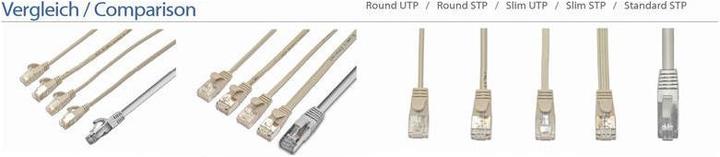 Produktbild Lightwin Netzwerkkabel (UTP, CAT6, 20 m)