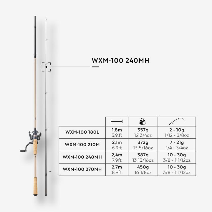 Image du produit Caperlan WXM 100 (Filature, 240 cm)