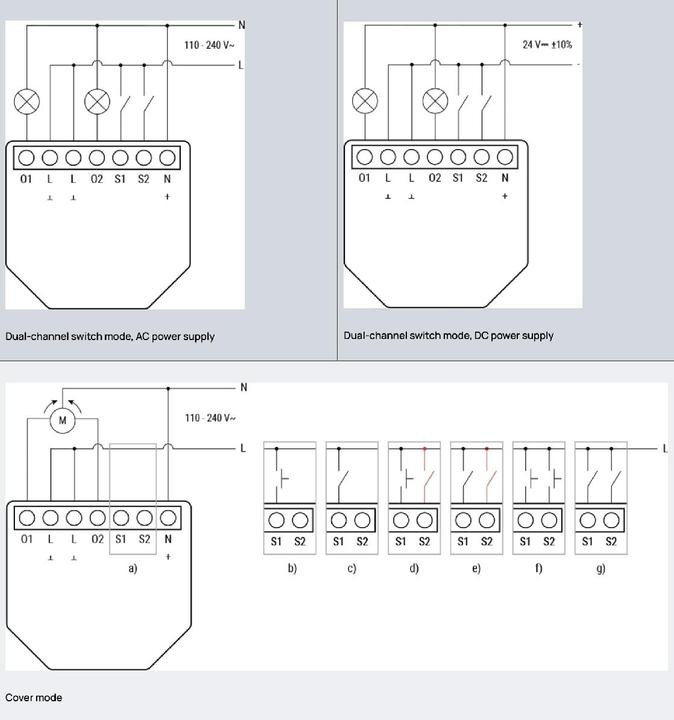 Image du produit Shelly 2PM Gen4 (Actionneur de commutation)
