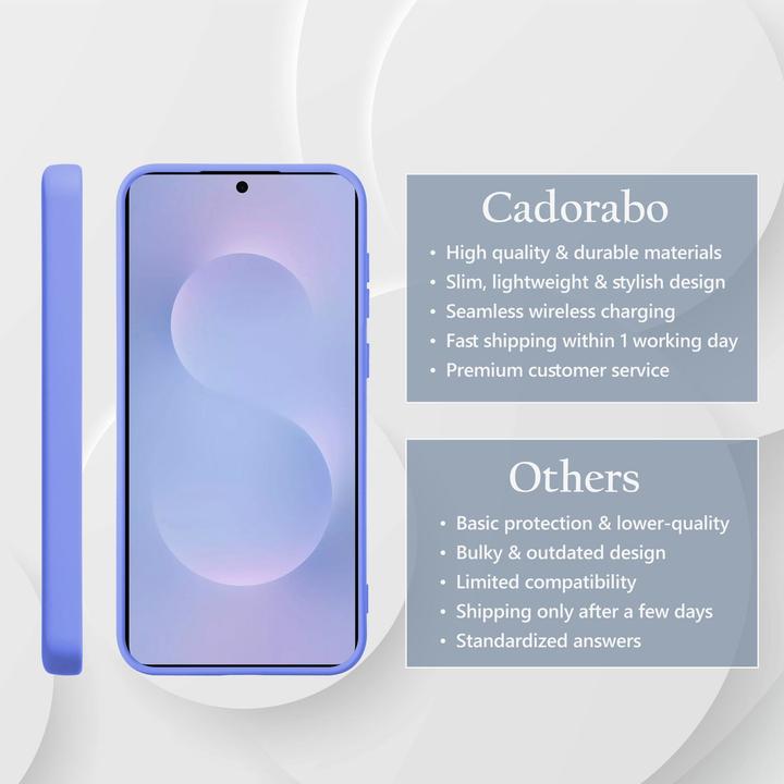 Image du produit Cadorabo Coque pour Samsung Galaxy S25 Edge TPU Liquid Silicone Case (Samsung Galaxy S25 Edge)