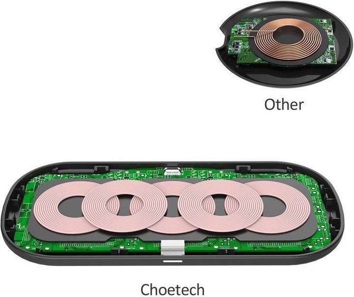 Produktbild Choetech T535-S (10 W)