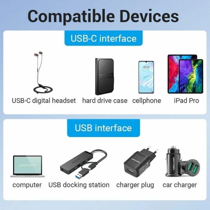 Produktbild Vention CDPH0 (USB-A, USB-C)