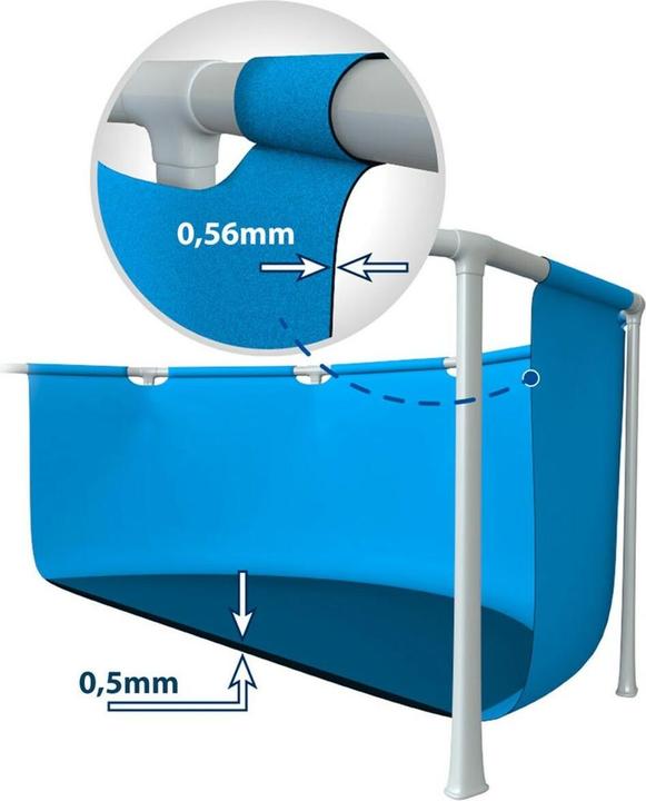 Produktbild Intex Family Frame